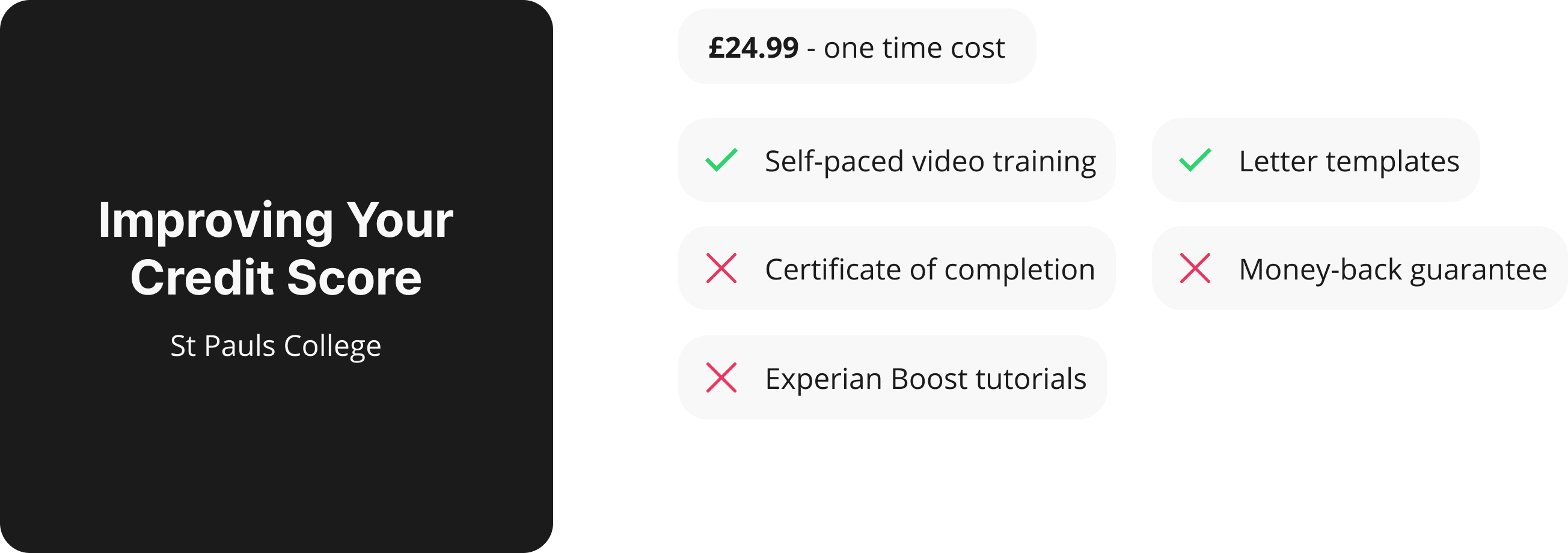 Analysis of a competing available course called "Improving Your Credit Score"